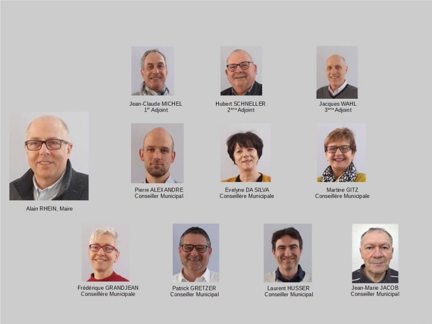 2020. Présentation du Conseil Municipal